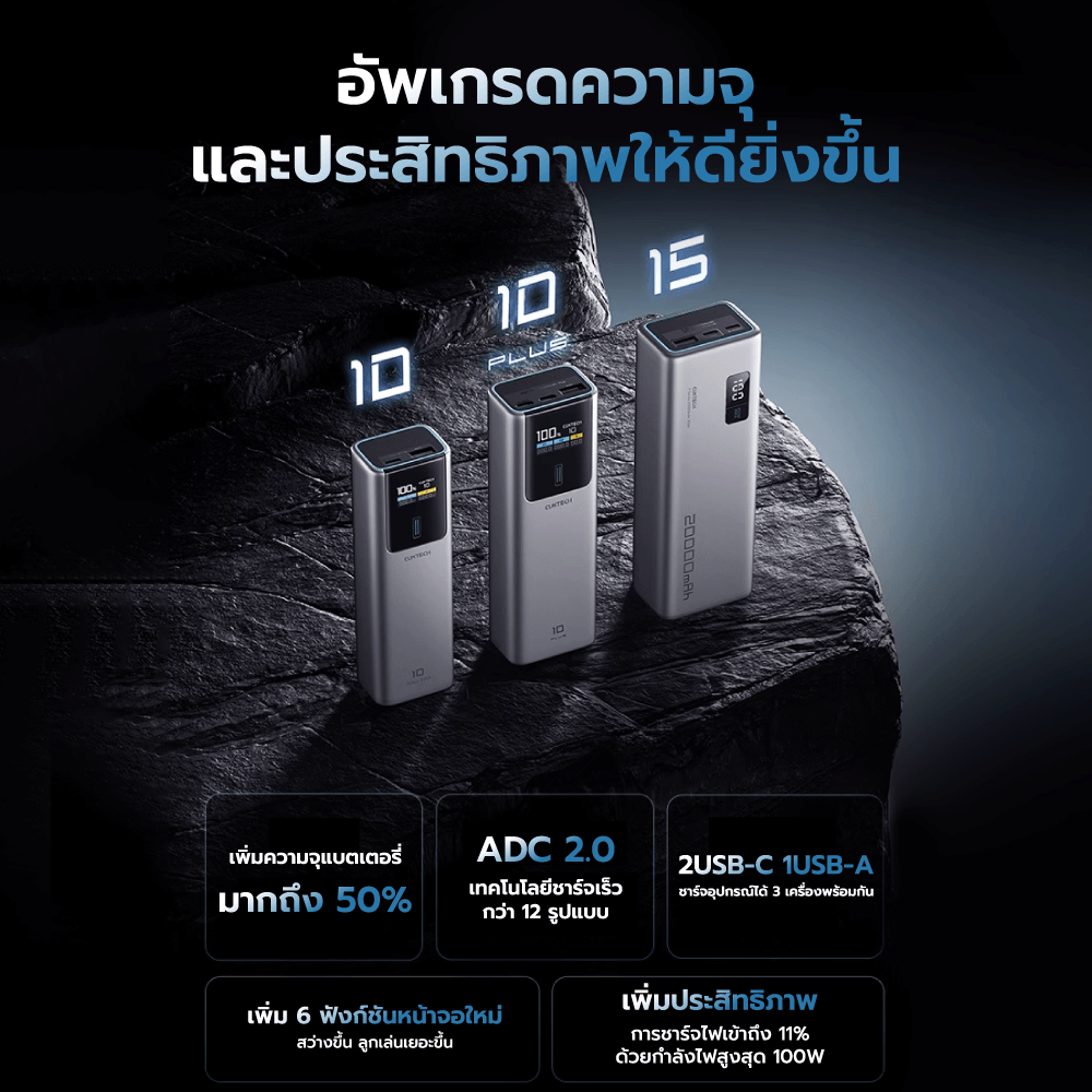 แบตเตอรี่สำรอง CUKTECH PB150P CN.V 15000MAH สีเทา มาตรฐาน CCC จ่ายไฟรวมกันได้สูงถึง 120W_3